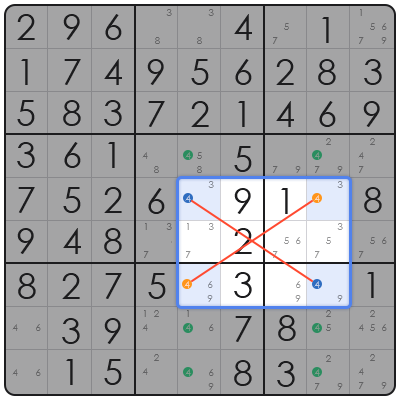 sudoku cool